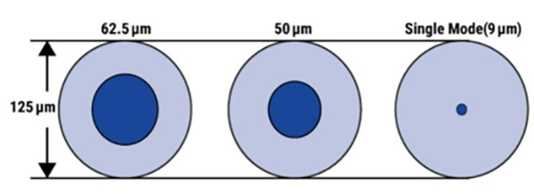 አስድ (6)