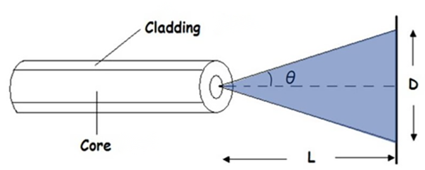 አስድ (8)