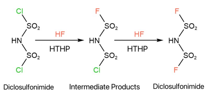 svsdb (1)