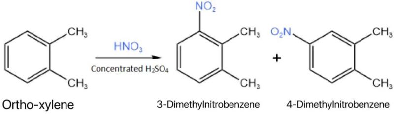 News Research On O xylene Nitration Reaction Process